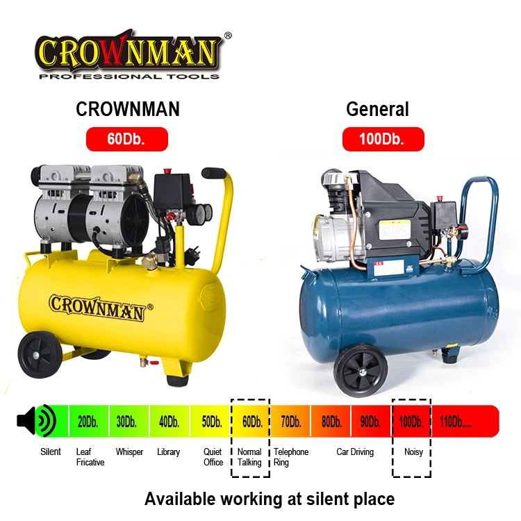 Crownman Compressor de Ar Silencioso sem Óleo com Plugue Europeu Tipo VDE de Dois Pinos Redondos.