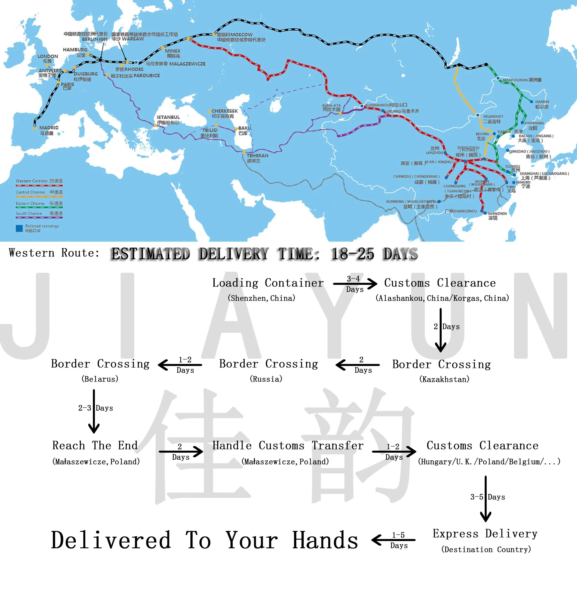 Sino-Europe Trucking 1688 Alibaba Buyer Freight Forwarder DDU DDP FCL LCL Shipping Agent Road Freight From China to Ireland Ie