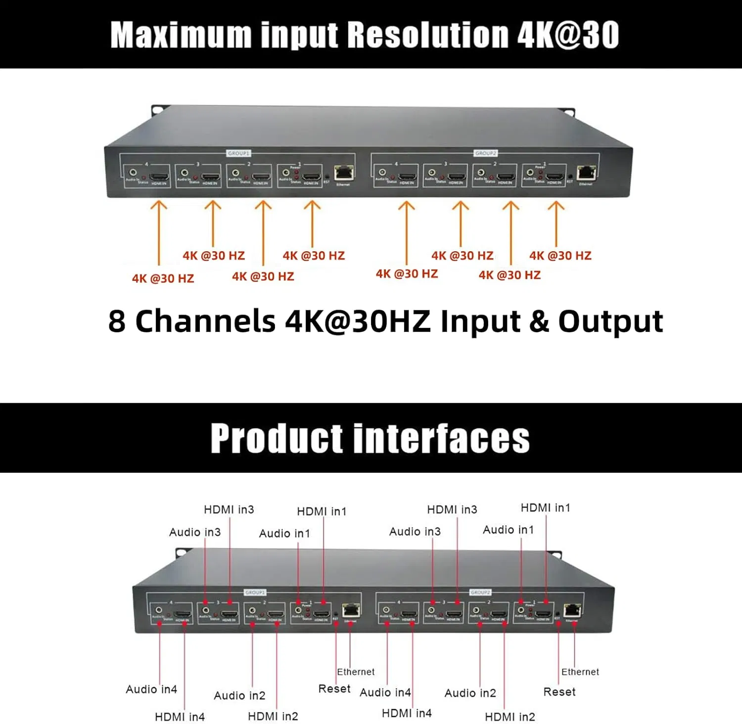 وحدة واحدة ذات تصميم عالي الوضوح مع ترميز 4K لرف وحدة واحدة MPEG-4 H264 AVC 8 CHS IP لتشفير فيديو HDMI بدقة 1080p للبث المباشر