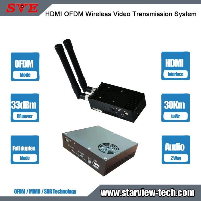 Tdd-Ofdm Wireless Nlos 30km Transmission Distance Date Image Stream Minitransmitter System with Two Way Audio