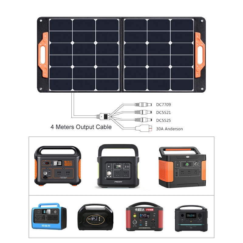 Panel Solar de 120W barato aceptar el tamaño de celda personalizado 16mmx16mm de salida de tapón de silicona módulo solar