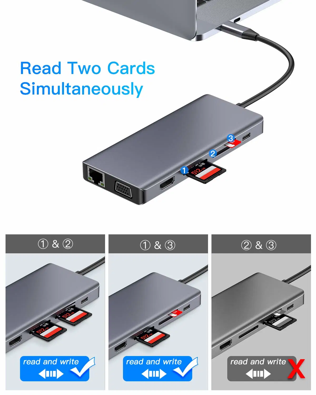 13 in 1 USB C Hub, Multi Function Hub