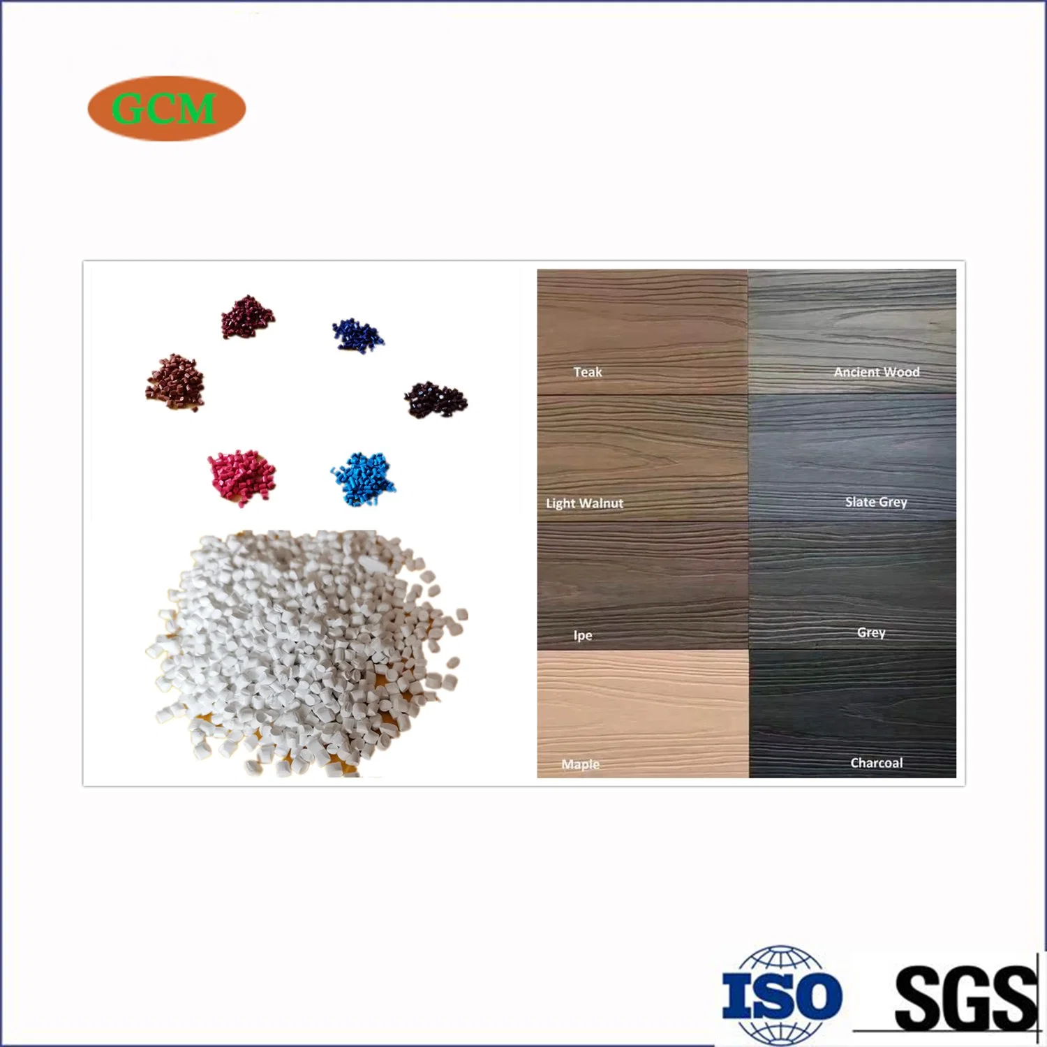 Plastic Raw Material Used in Co-Extrusion WPC Decking Board