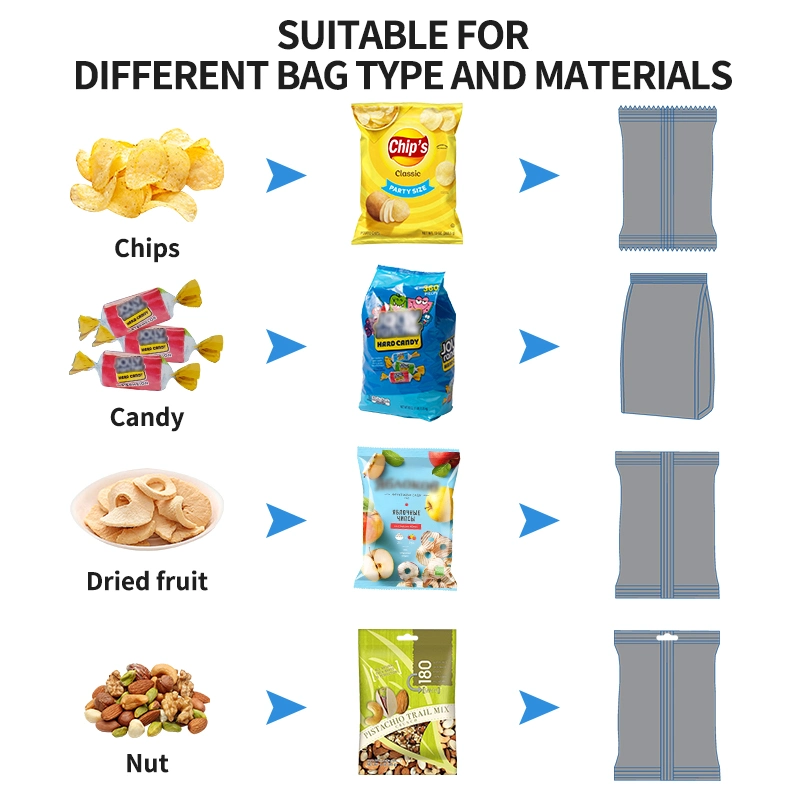 Custom Full Automatic girassol sementes cereais grãos tabaco feijão gato Cão alimentos batatas secas frutas batatas fritas embrulhando enchimento alimentos selando Embalagem/Embalagem