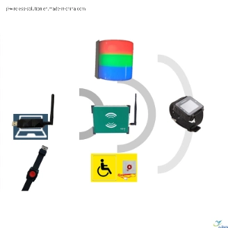 Door Light Signals Wireless Buzzer Interact OEM ODM Manufacture Buzzing Lamp