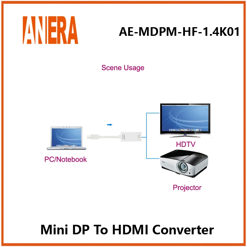 Mini-Display 4K da ANERA Hot Sale para HDTV HDMI Adaptador de vídeo do conversor