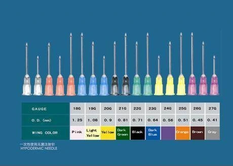 Hypodermic Needles/Injection Needles for Disposable Syringe