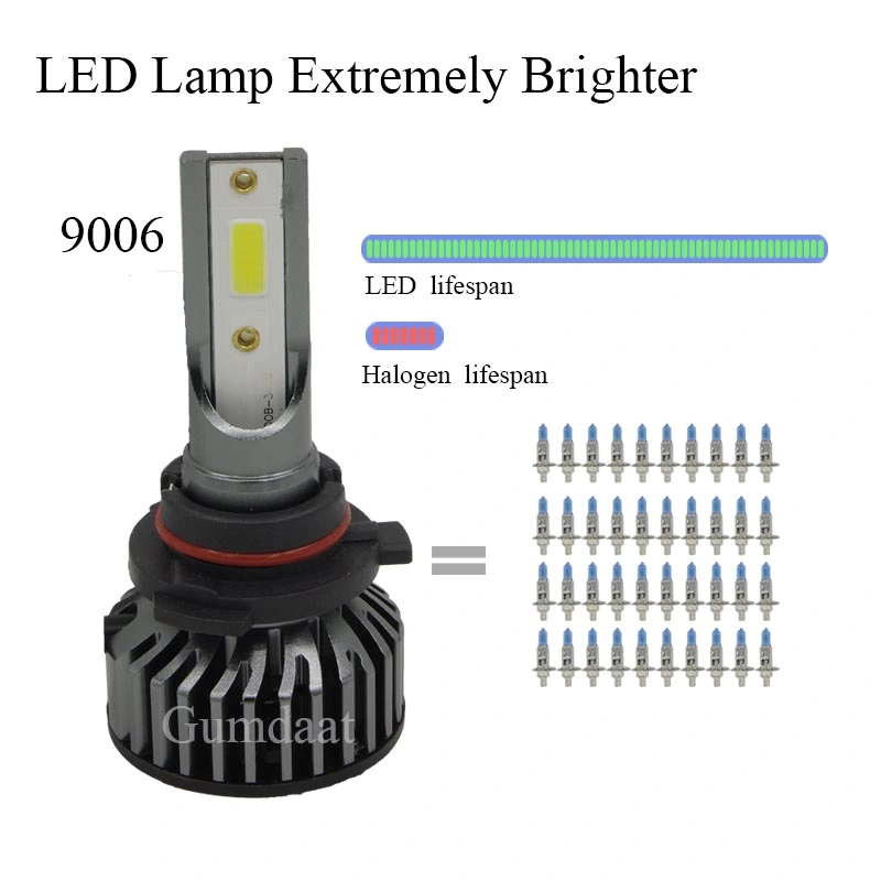 9006 Auto Lâmpada Dianteira 25W 1200lm a luz externa 6000K Carro Farol branca LED