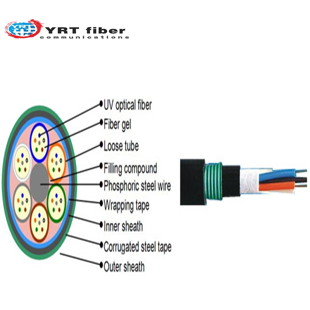 GYTY53 Single Armor Double Shield Direct Buried Optical Cable