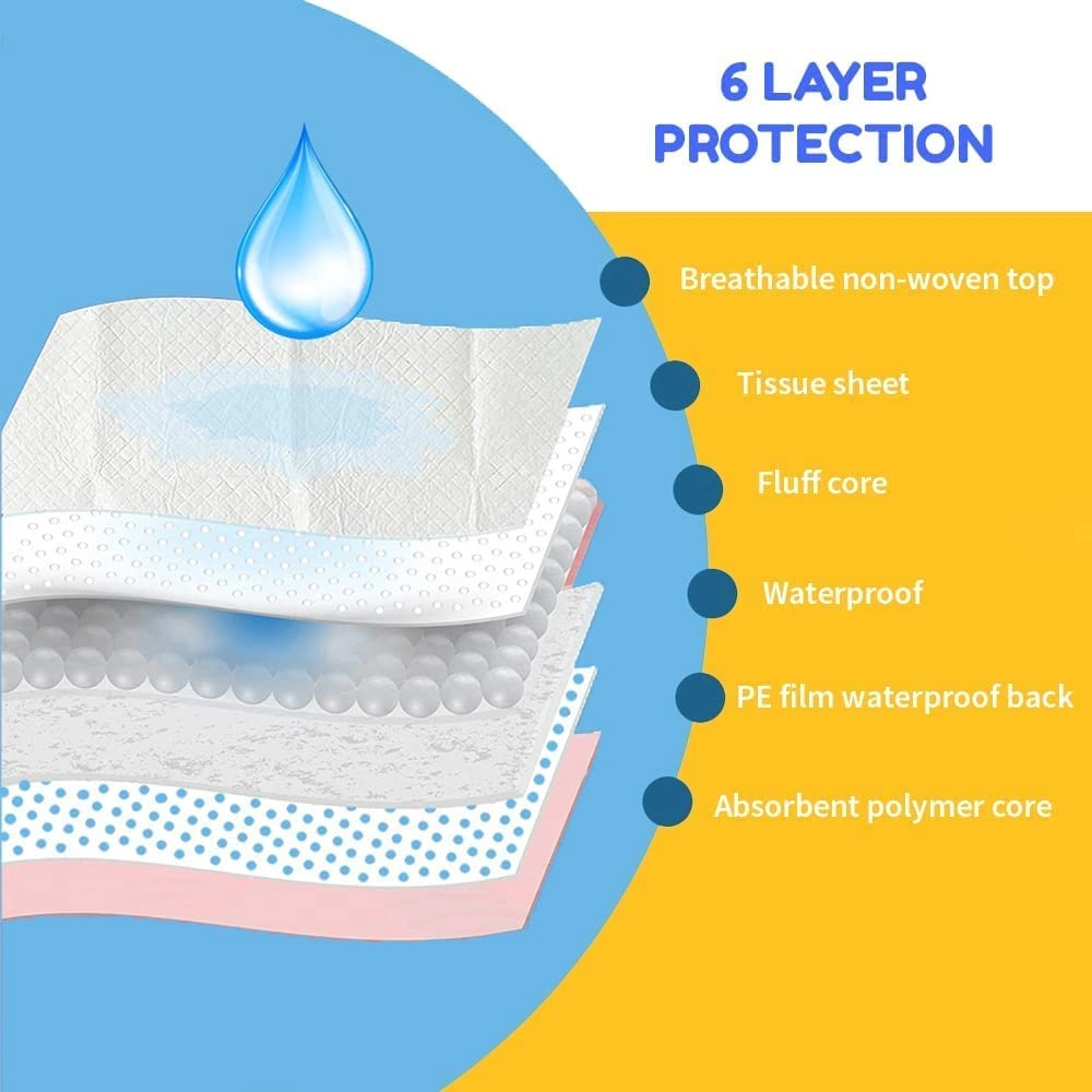 Almohadilla desechable para bebés, 100 unidades Thicken y High absorber Incontinence Changing Pad con transpirable, impermeable