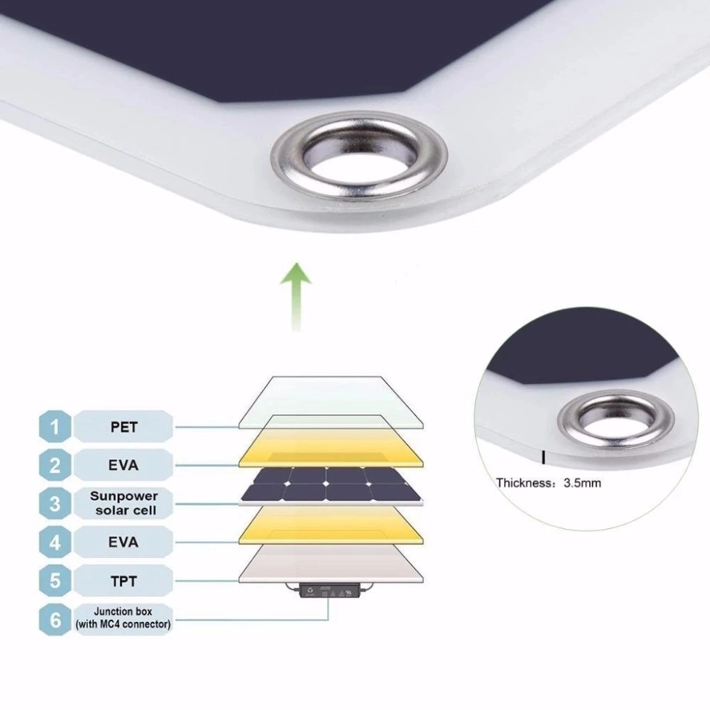 5W 6W 10W Panel de energía solar portátil Teléfono móvil USB Cargador