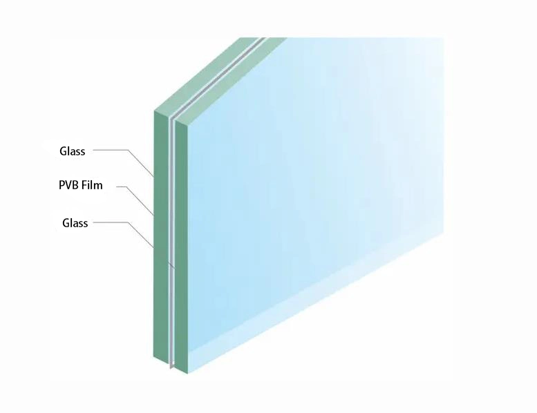 Tempered Laminated Glass Building Material Smart Glass Bulletproof Glass for Railing Window Staircase Floor Roof Curtain Wall Office Partition