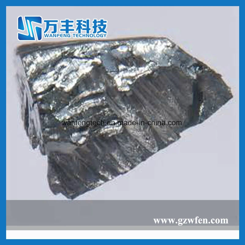 2020 Thulium Metal Price