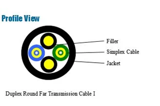 Fiber Optical Duplex Round Far Transmission Cable I