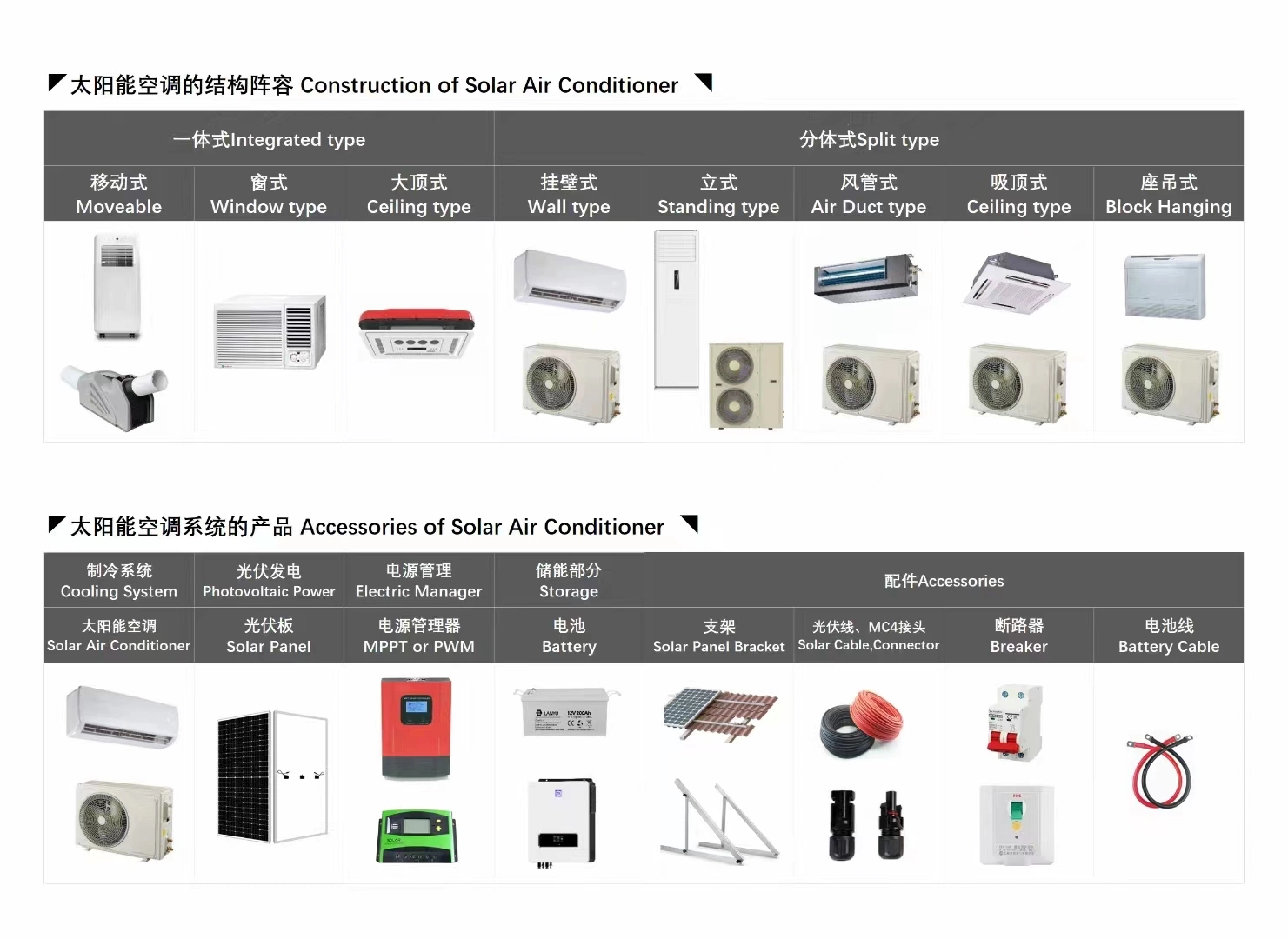 24000 BTU Wholesale/Supplier Portable Air Conditioner Save Electricity Consumption Complete Solar Inverter Solar AC