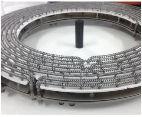 Mocvd Heater and Core Parts Rhenium and Rhenium Alloy