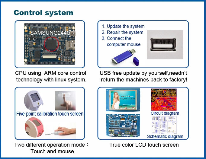 2023 Newest 30% Offer Portable Tattoo Removal Carbon Peeling Pigmentation Removal ND YAG Laser