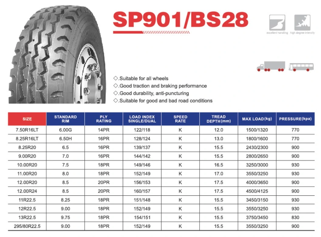 Garantía de la posición de todos los comerciales de 100000KM 1200r20 el tubo neumático Mayorista/Proveedor de China de importación de fábrica de neumáticos neumáticos para camiones 12r22.5 Camión Jiefang Made in China TBR neumático 1200r24