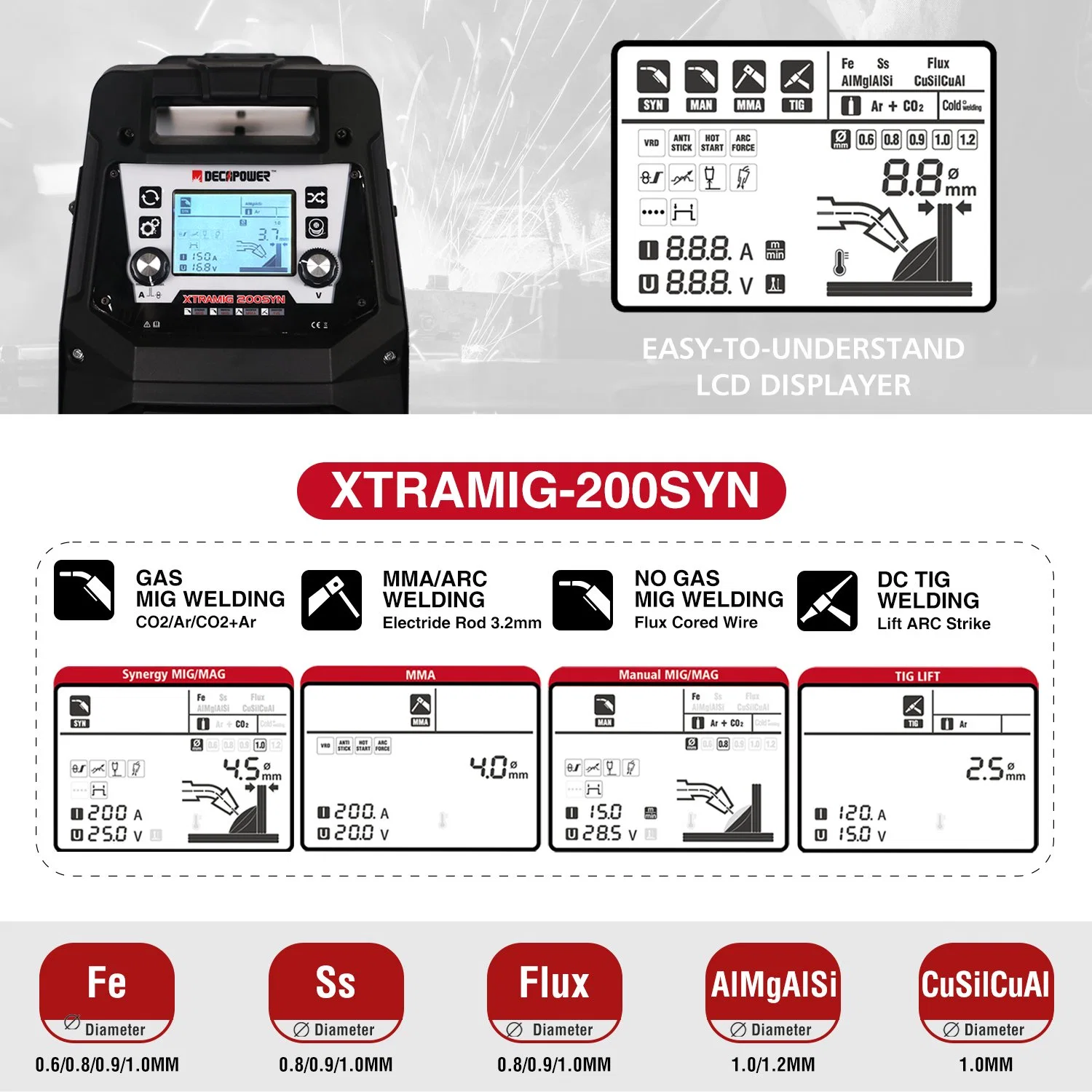 جهاز إزالة الرععة 110 فولت/220 فولت MIG/MMA/TIG /No Gas /Gas IGBT ماكينة اللحام العاكس 200 أمبير (XTRAMIG-200 BV)