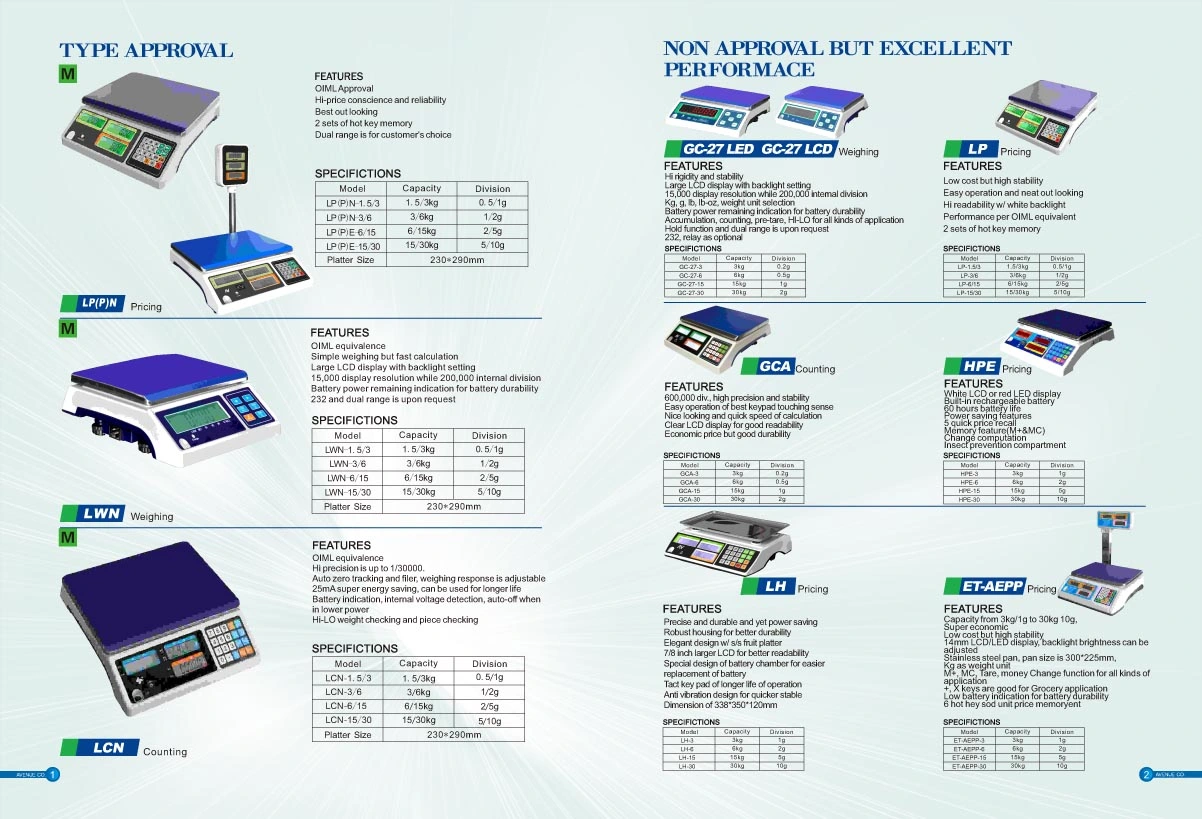 OIML Approved Counting Scale (LCN)