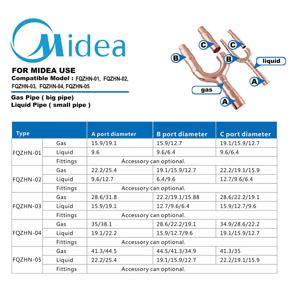 Hailiang Branch Joint Pipe Vrv Vrf Zentrales Klimaanlagensystem Y Refnet Pipr für Midea Fqzhn-01 02 03 04 05 Klimaanlage