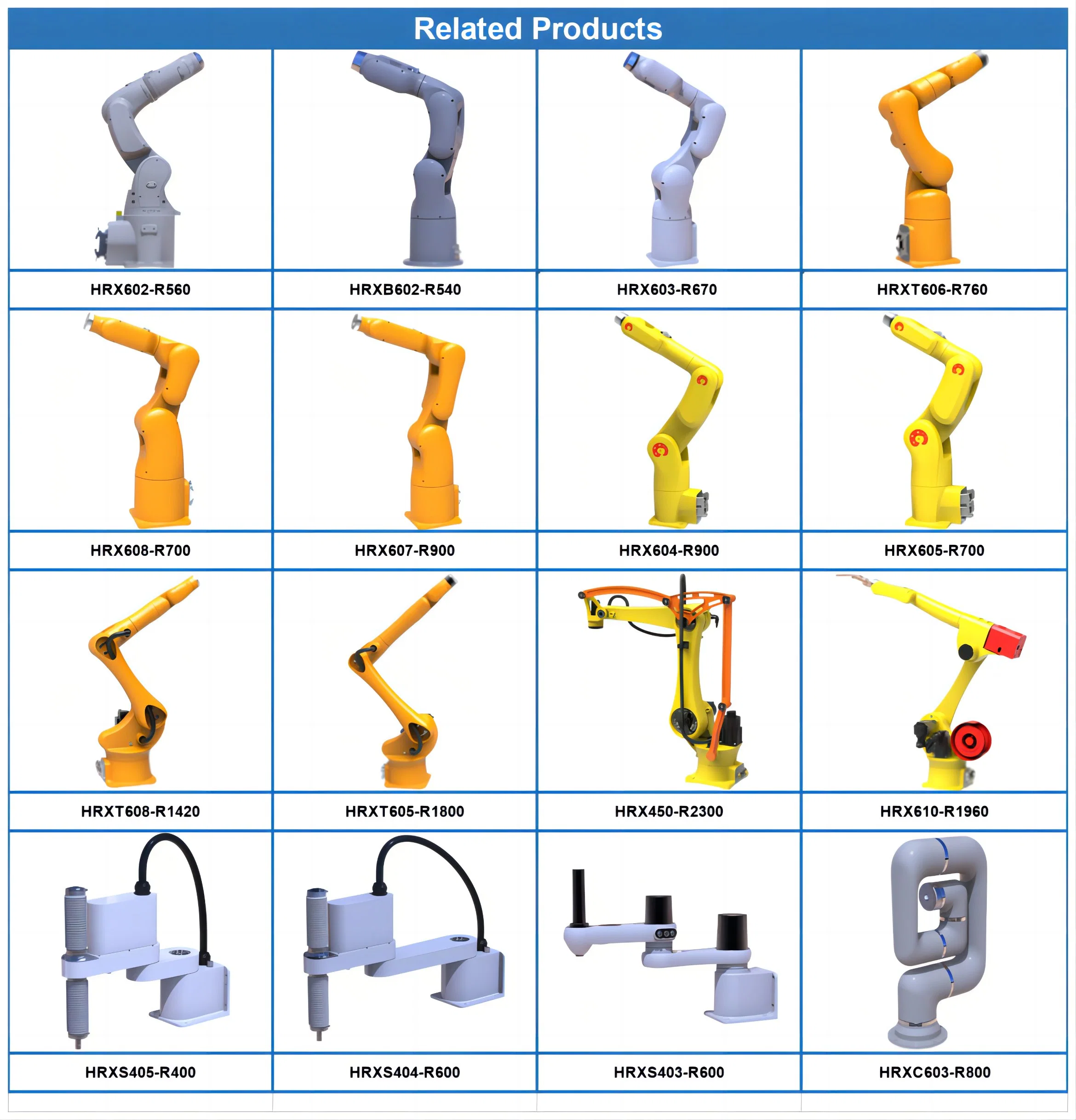 Stzx Hot Sale Professional personalizado, colaborador comercial industrial de 6 eixos Braço do robô