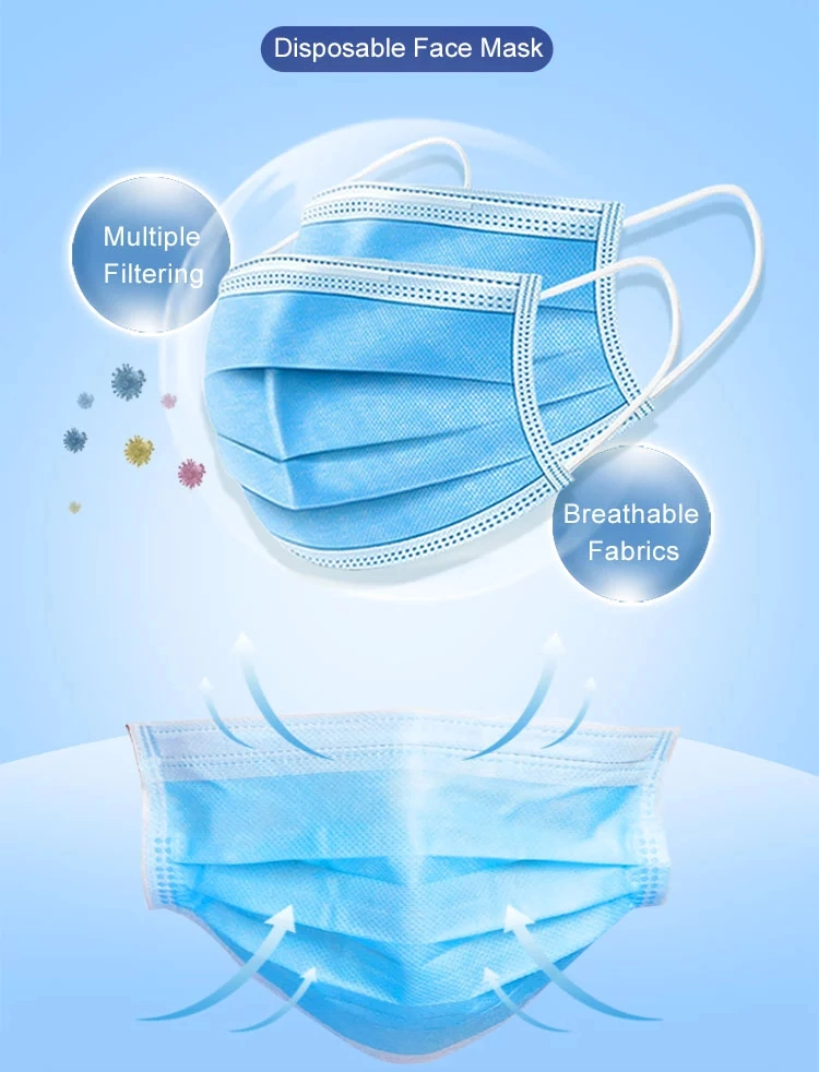 3 Ply Non-Medical Mask Ear-Loop Face Mask Disposable Non-Woven Mask