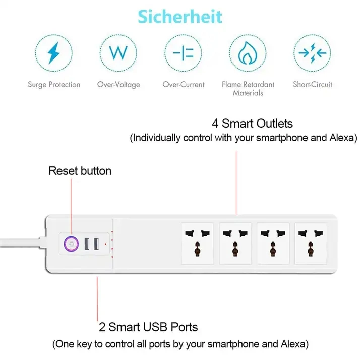 4 РОЗЕТКИ ПЕРЕМЕННОГО ТОКА 2 портов USB WiFi Smart Power газа