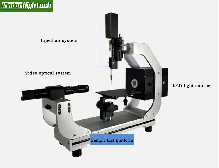 High quality/High cost performance  Plasma Surface Treatment Equipment Contact Angle Measuring Instrument