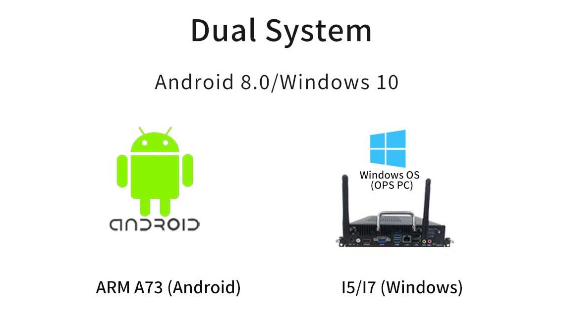 110inch All-in-One-Touchscreen-Smartboard Schulungsausrüstung