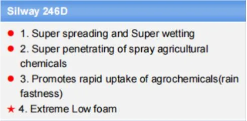 Silway 246D Polyether Trisiloxane Silicone Spray Adjuvant Transparent and Colorless Liquid Low Foam and High Efficient