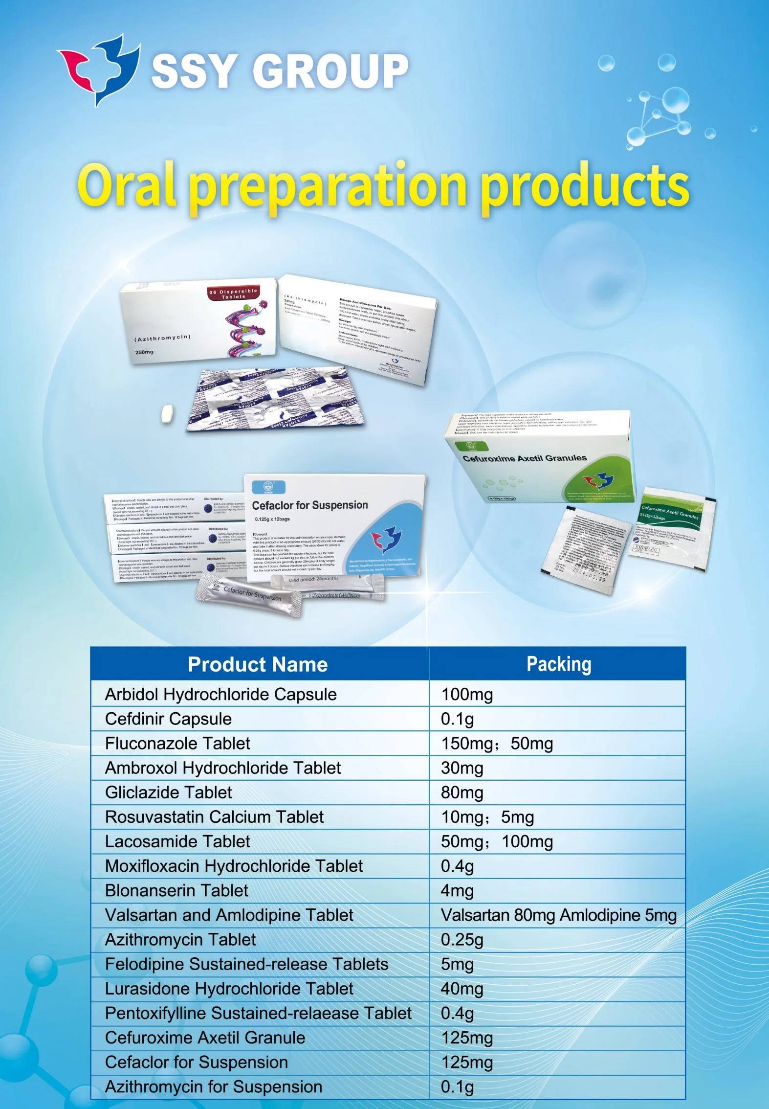 Metronidazol y Fenbufen Cápsula GMP Fabricante