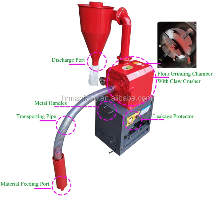 Trituradora Self-Priming hogar para la granja Mini Electric pulverizador maquinaria molienda Self-Priming