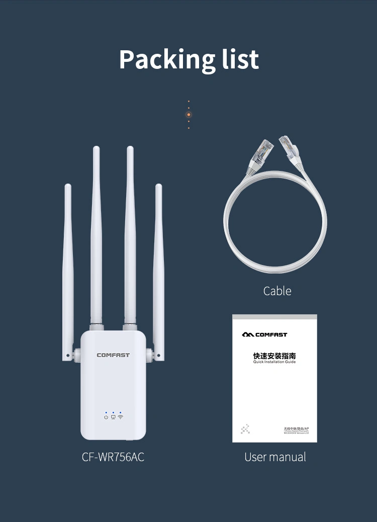 1200Mbps Dual-Band WiFi Extender CF-Wr756AC WiFi Signal Booster WLAN-Reichweite Repeater Des Extenders