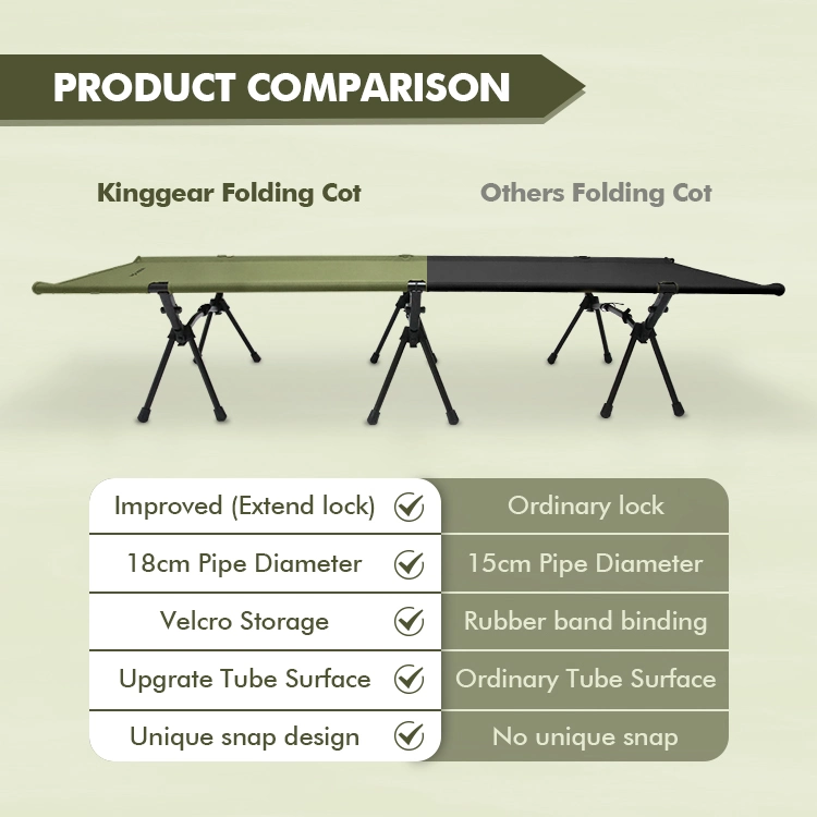 سرير واحد من الألومنيوم قابل للطي سرير مخيم قابل للطي سرير المتنقلة