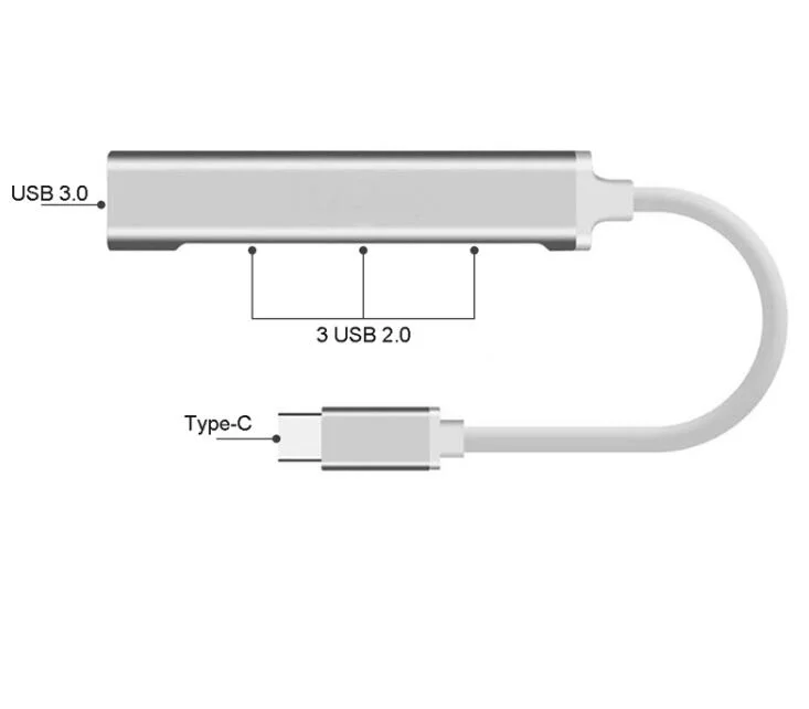 New Products USB C Hub