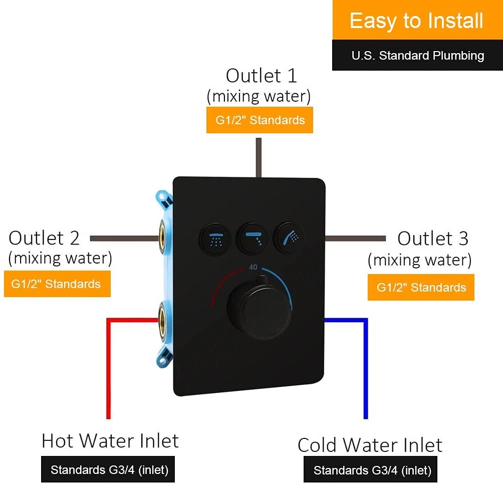 Sistema de Duche preto mate, cabeça de chuva LED quadrada de 12 polegadas Com multi-jatos Spray portáteis e de corpo - latão termostático A válvula pode usar todo o kit de chuva ao mesmo tempo