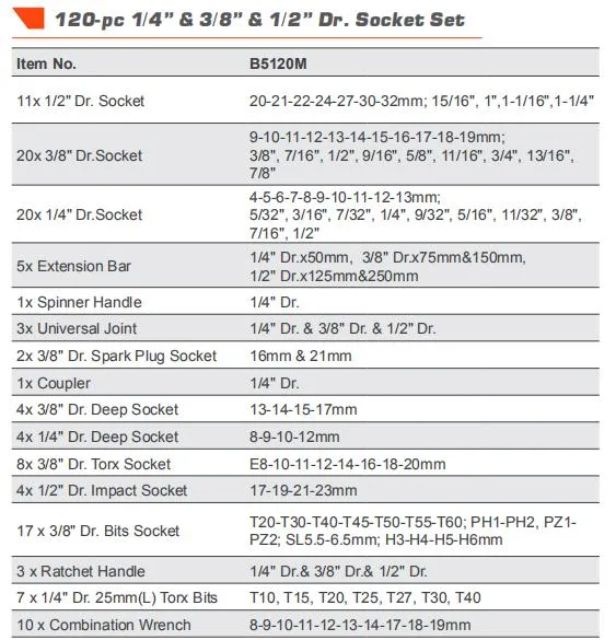 Juego de herramientas Sokcet de reparación de automóviles de 120 piezas para el hogar