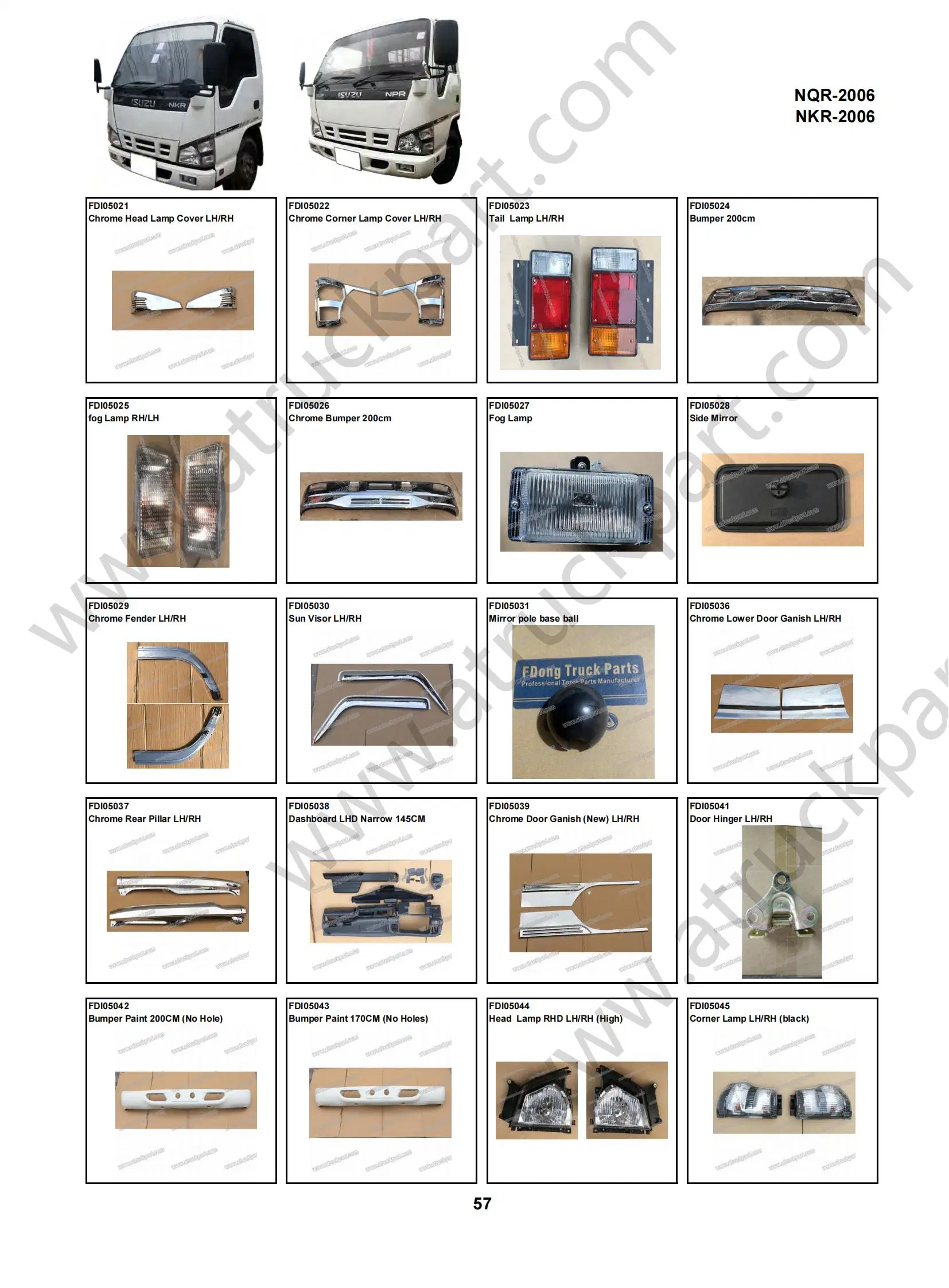 Headlmap LED for #Isuzu 600p Truck Parts