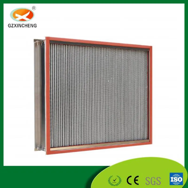 High Temperature Resistance Pleated Fiber Glass HEPA Filter with Galvanized Frame