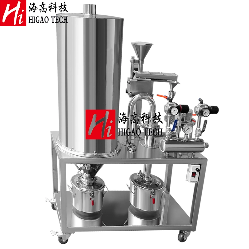 Dry Grinding Herbicide Micronized Mill Bed Fluidized Air Jet Mill Machine