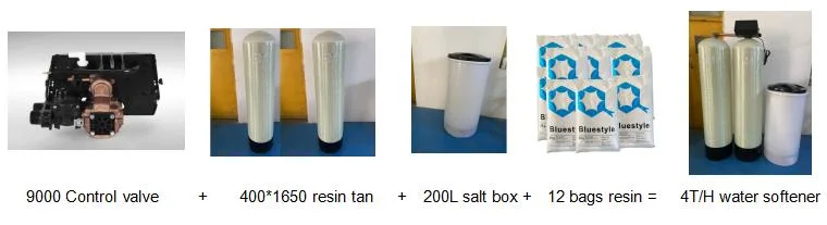 Water Softener/Water Softening System