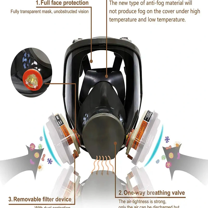 Spray Paint Special Protection Comfortable Windproof Anti Dust Face Mask with Filter