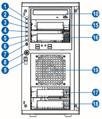 Inspurr Np5570m5 Server High Performance Processor Tower Server Np5570m5