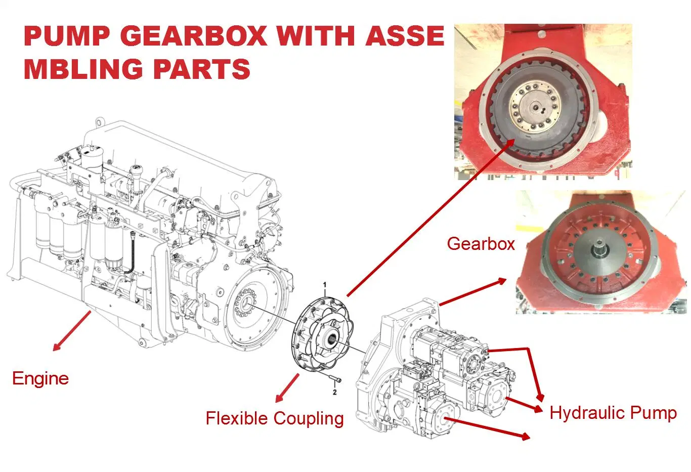 XE900D EC950E Transmission 4392 Pump Transfer Case apply for XE900D EC950E