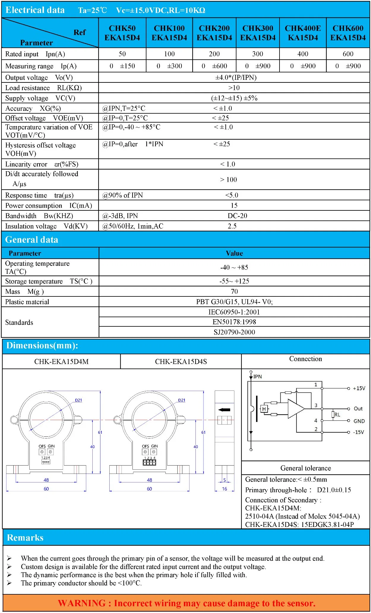 Transductor de corriente de núcleo dividido desmontable Sensor de efecto Hall para la medición de la Controlador de motor