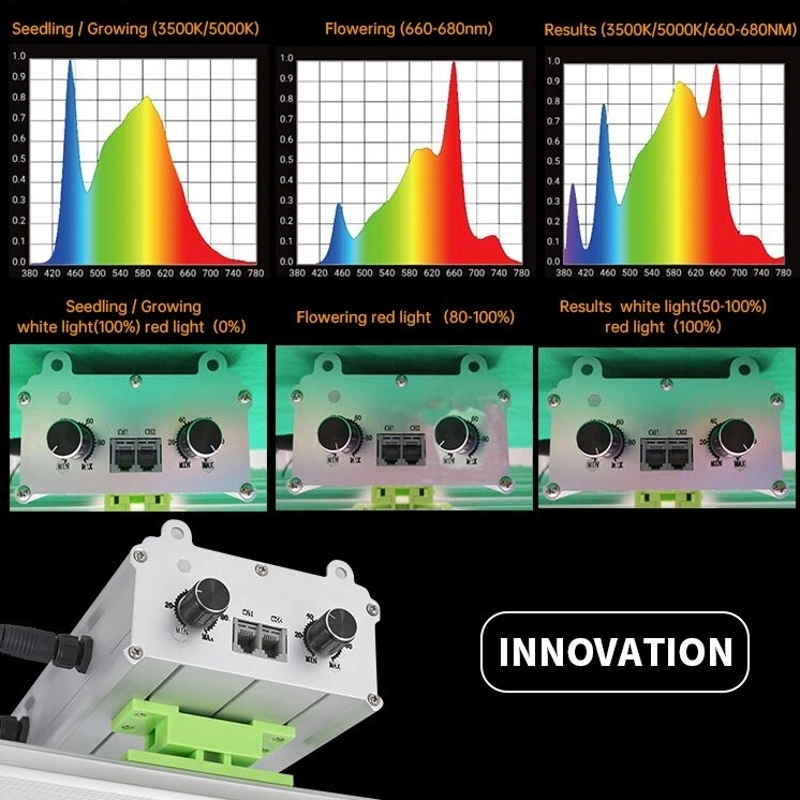 Commercial Samsung Full Spectrum Bar Grow Lights LED 1000W