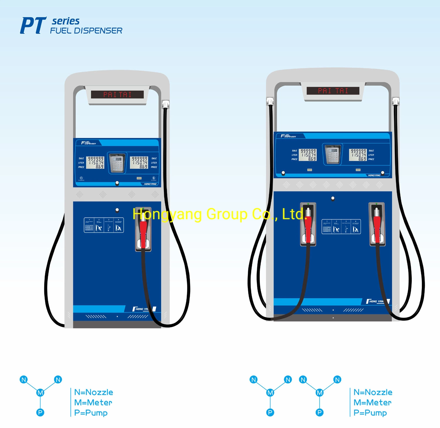 المصنّع المحترف موزع البنزين Tokheim Gas Station Fuel الموزّع في الصين