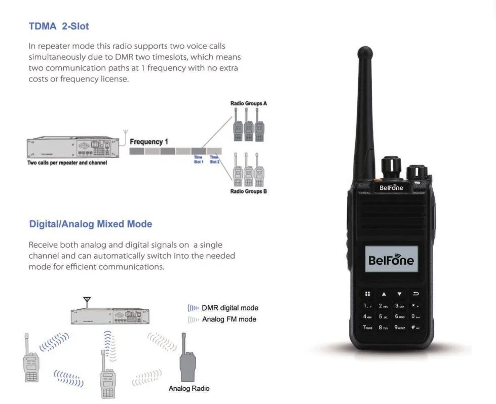 Belfone 5W UHF Walkie Talkie Digital Analog Dual Mode Two Way Radio with Screen Bf-Td515