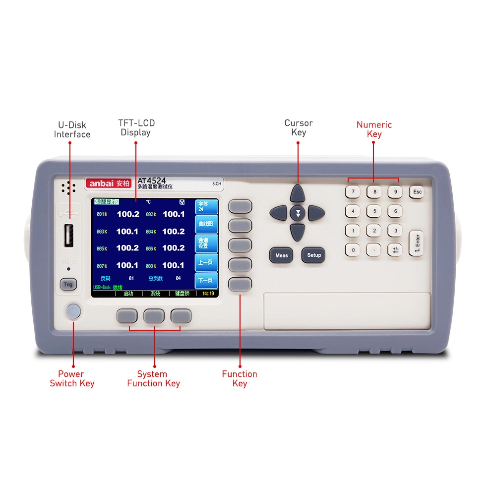 Registrador de datos de temperatura RS232 interfaz y USB (AT4524)